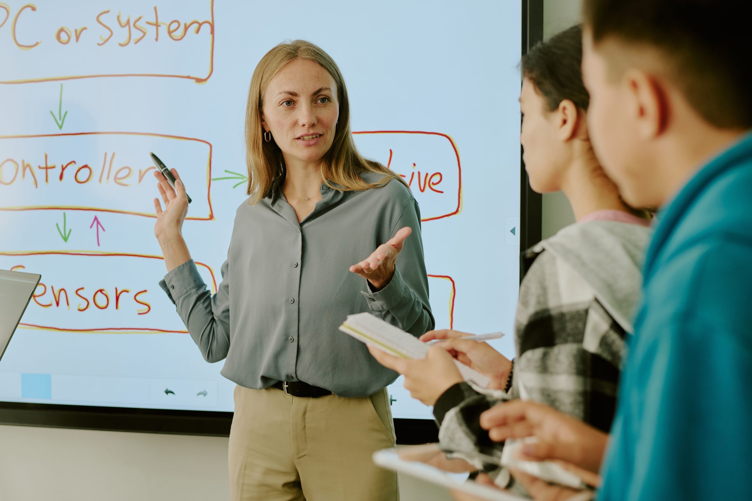 Young,Female,Teacher,Standing,Next,To,Interactive,Whiteboard,Interacting,With